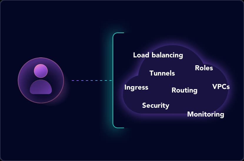 case study image
